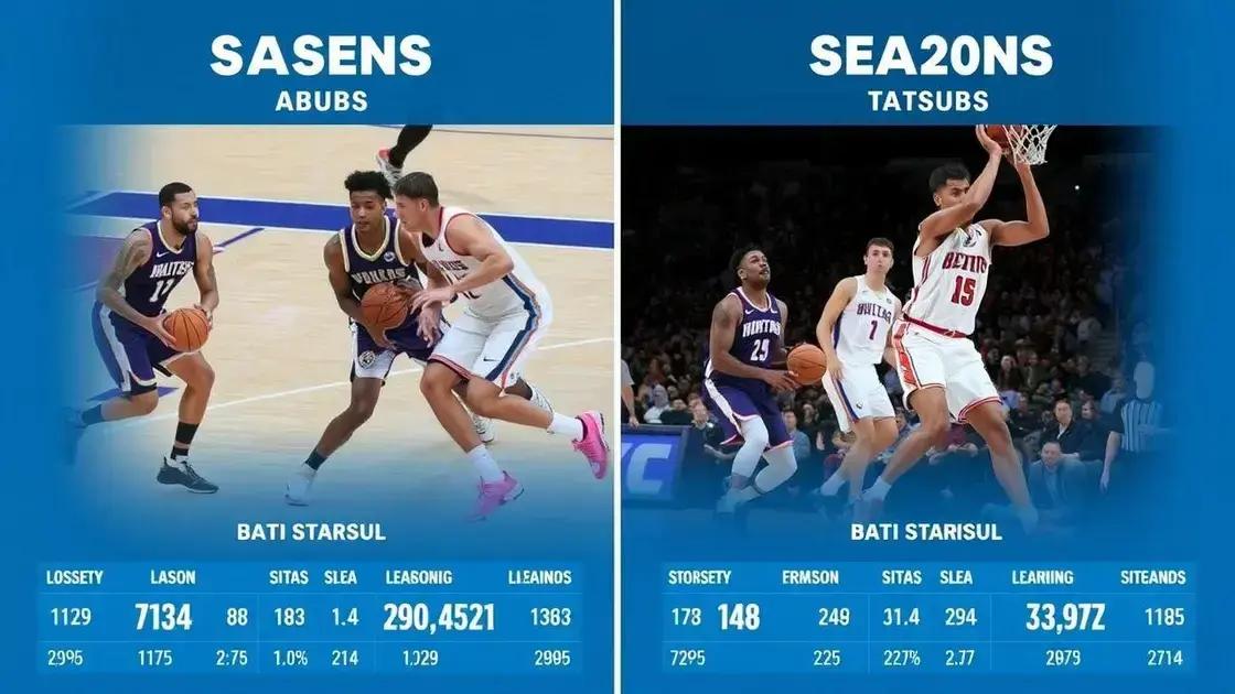 Comparativo de estatísticas entre temporadas