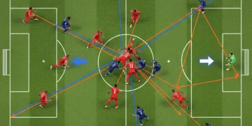 Football players executing a high press tactic on a green field, showing coordinated movement and defensive pressure.